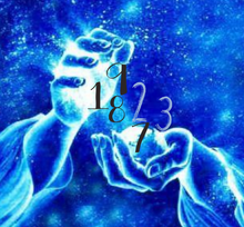 Charger l'image dans la galerie, Numérologie personnelle complète
