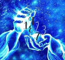 Charger l'image dans la galerie, Numérologie personnelle complète